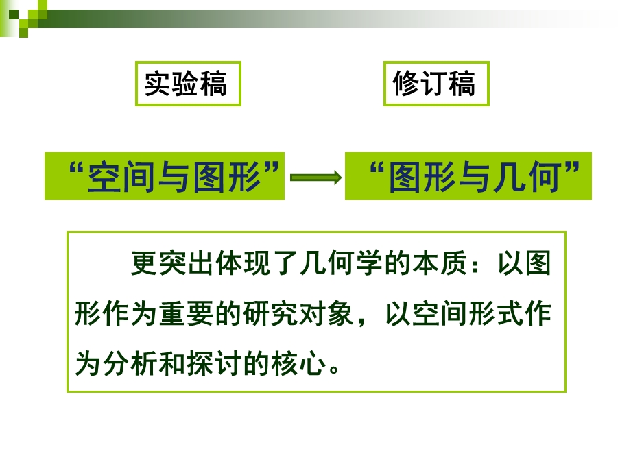 小学图形与几何培训讲座(精品).ppt_第2页