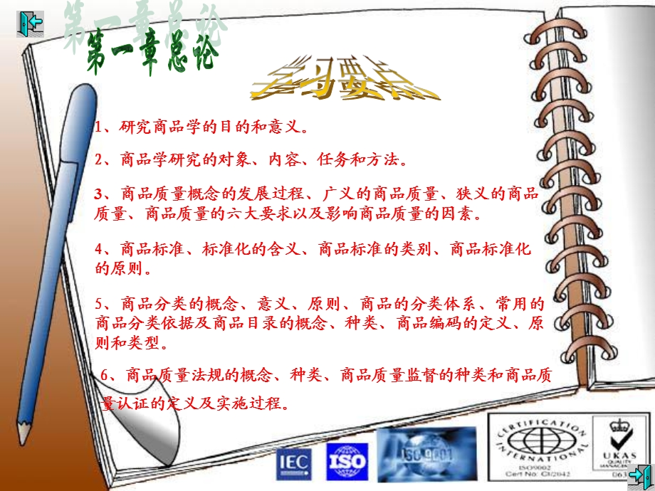 商品质量法规的概念.ppt_第1页