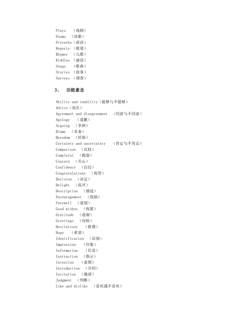 上海初中英语知识点总结及教材知识点梳理.doc_第3页