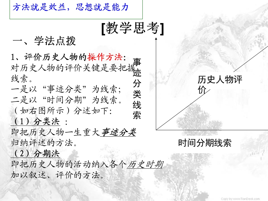 好的教学不仅是现在用心理解现象的工具而且也是明天用.ppt_第2页