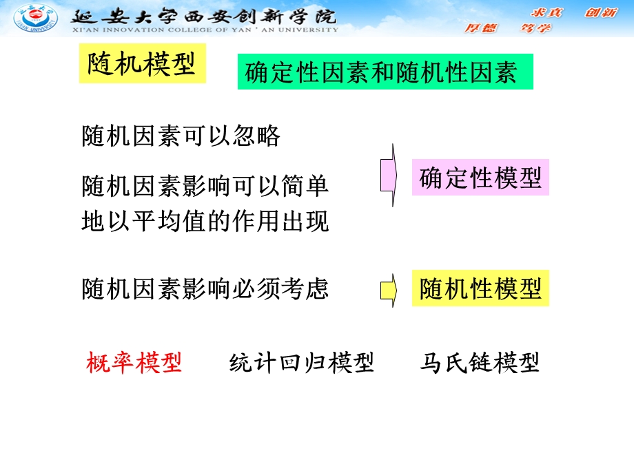 数学建模概率模型.ppt_第3页