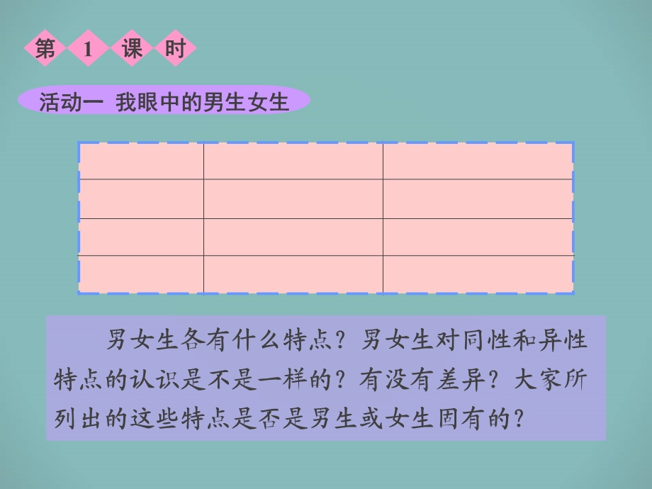 六年级品社下册·男生和女生.ppt_第1页