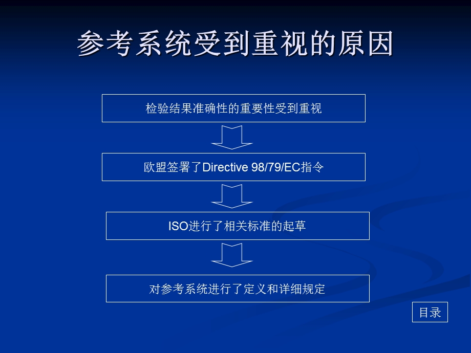 医学检验参考系统.ppt_第3页