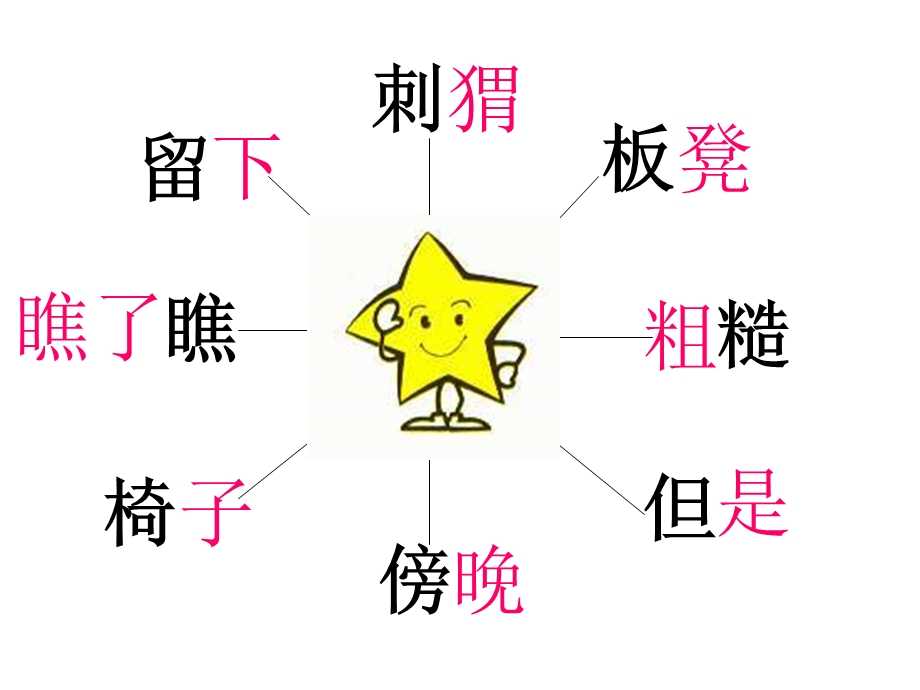 ((人教版))二年级语文《称赞》课件.ppt_第2页