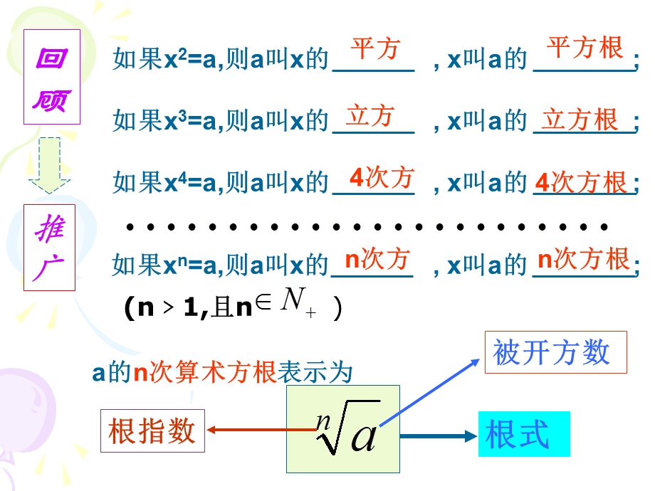 指数函数1分数指数幂的运算.ppt_第3页