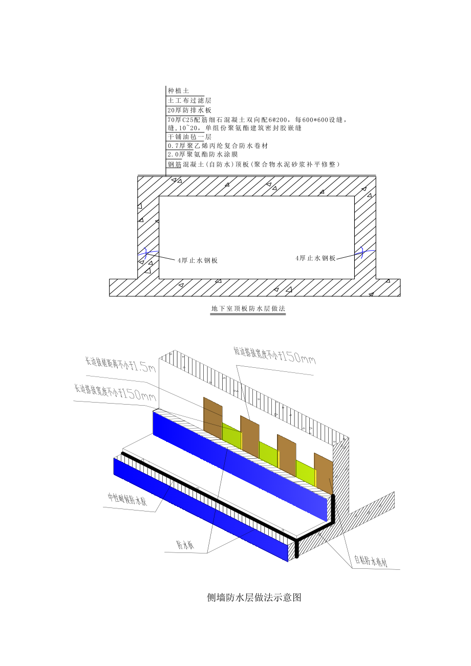 六层宿舍楼地下室卷材防水工程施工方案(附详图)【完整版】.doc_第3页