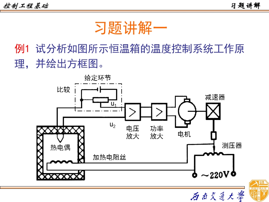 控制工程习题讲解一.ppt_第1页