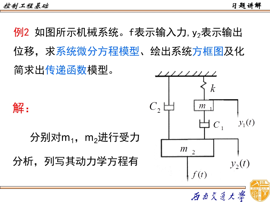 控制工程习题讲解一.ppt_第3页