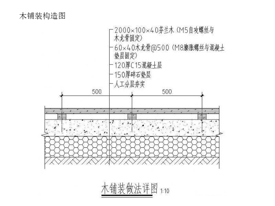 内容最全的景观铺装设计-(中篇).ppt_第2页