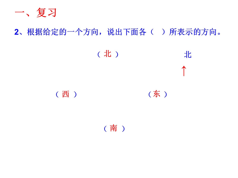 认识东、南、西、北.ppt_第3页