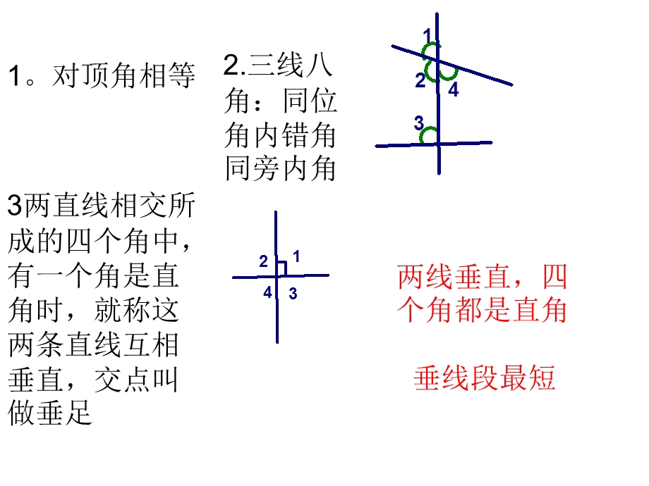 七年级数学相交线与平行线复习2.ppt_第2页