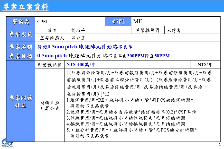 六西格玛项目报告.ppt_第2页