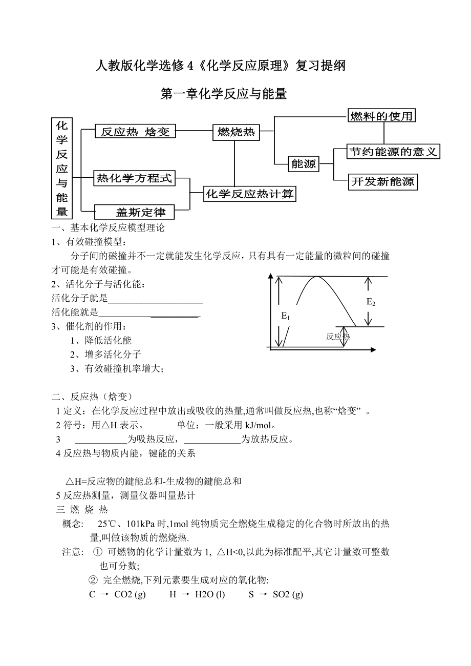 人教版化学选修4化学反应原理复习提纲.doc_第1页