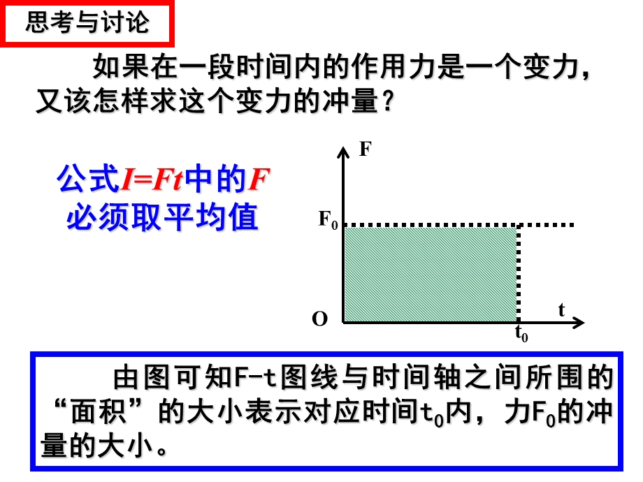 力的空间积累使动能发生变化.ppt_第2页