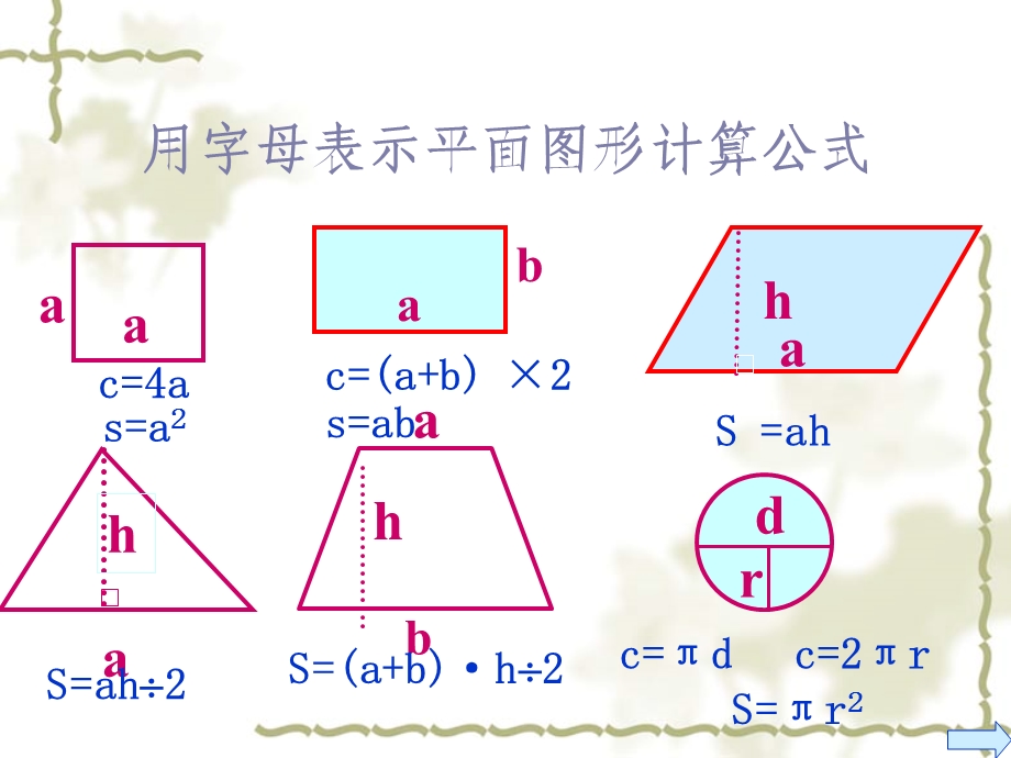 六年级《式与方程的整理与复习一》.ppt_第3页