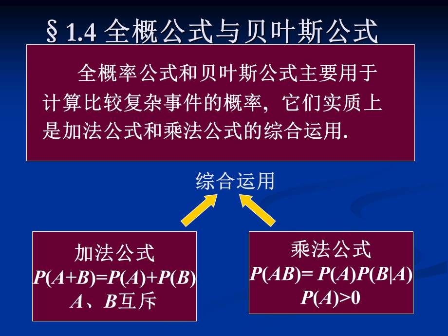 全概公式与贝叶斯公式.ppt_第1页