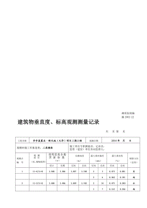 11西单元建筑物垂直度标高观测测量记录终稿.doc