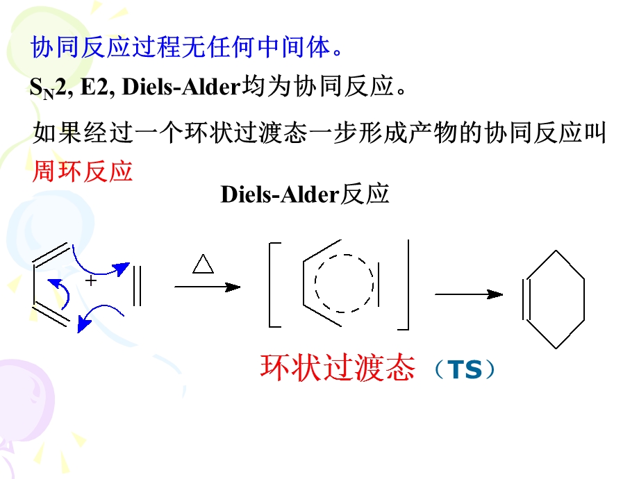 有机化学反应概论.ppt_第1页