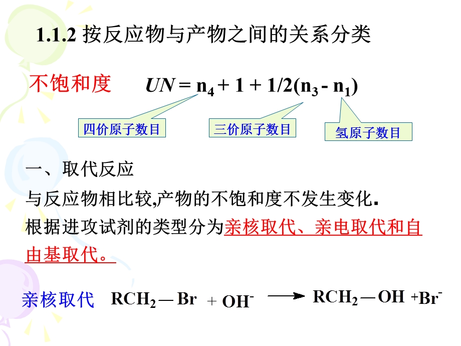 有机化学反应概论.ppt_第3页