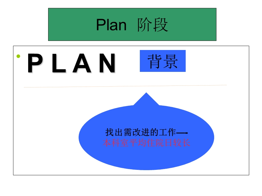 平均住院日PDCA.ppt_第3页