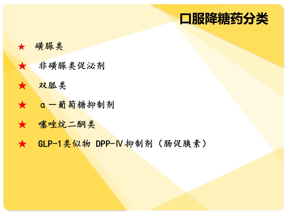 内分泌-口服降糖药.ppt_第2页