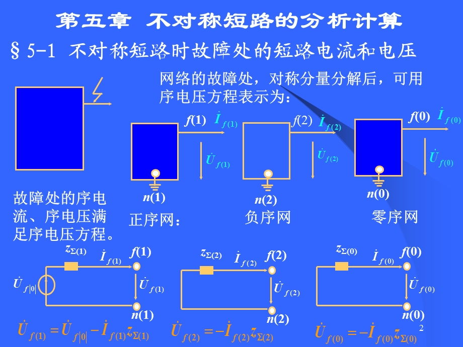 不对称短路的分析计算.ppt_第2页