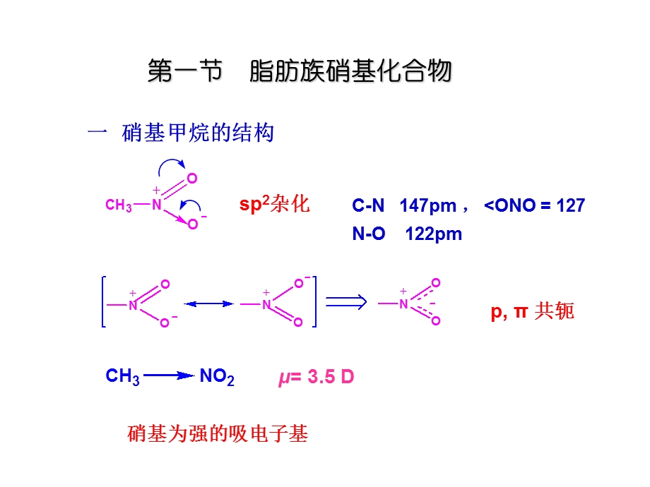 其他脂肪族含氮化合物.ppt_第2页