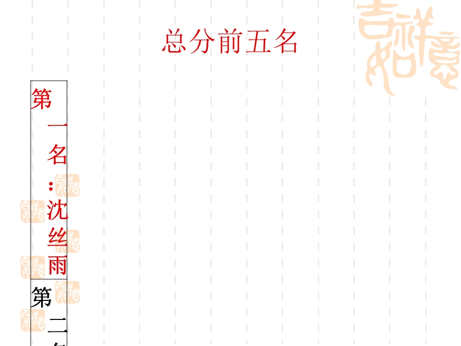 初中月考表彰大会.ppt_第2页