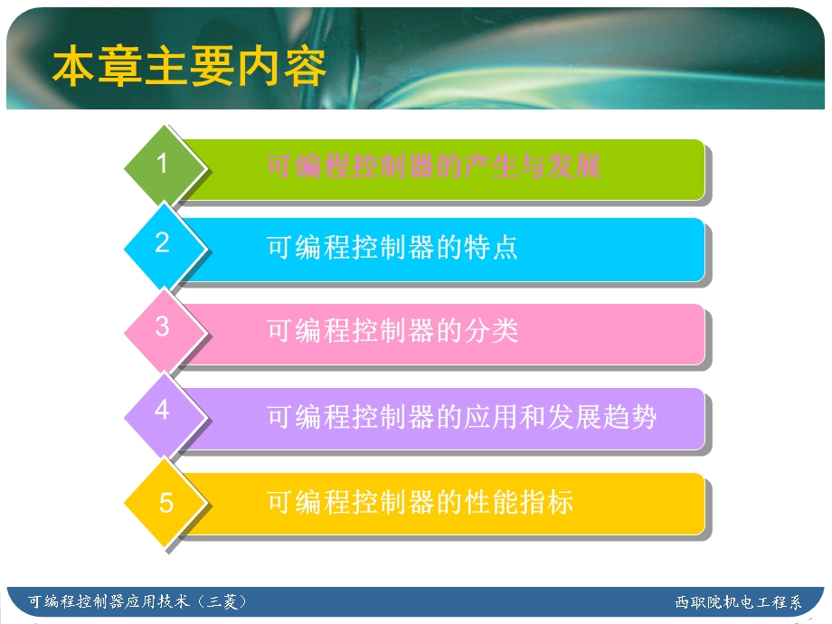 可编程控制器综述.ppt_第2页