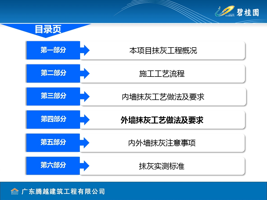 内外墙抹灰技术交底.ppt_第2页