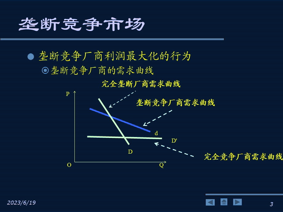 垄断竞争市场与寡头垄断市场中价格和产量的决定.ppt_第3页