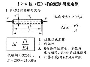 抗拉杆的变形.ppt