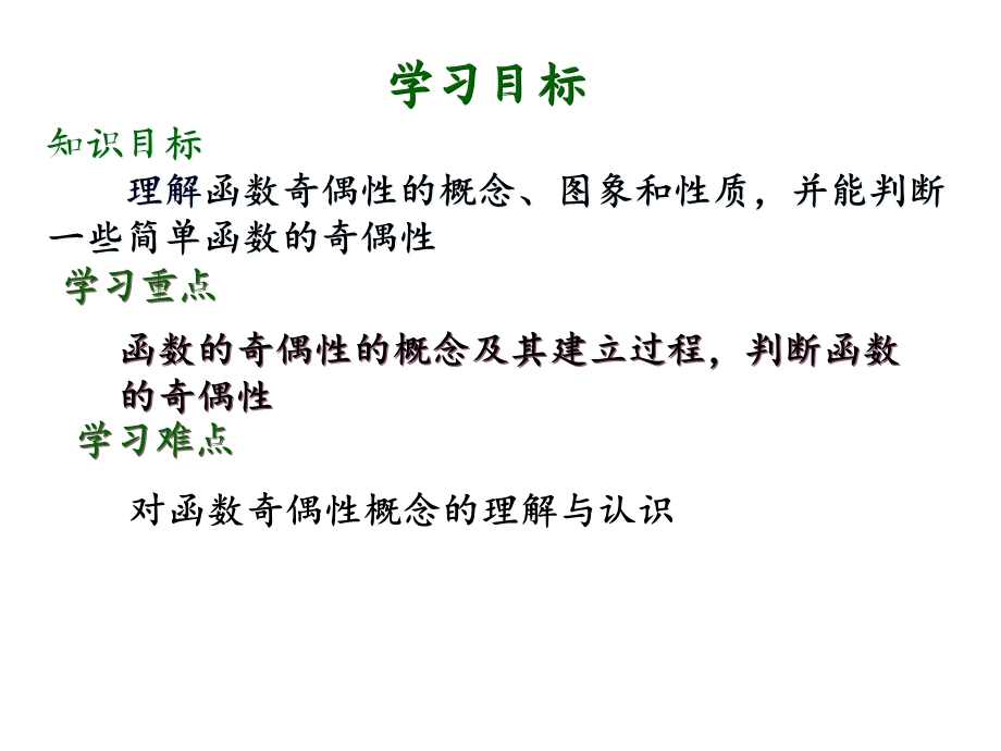 函数奇偶性第一课时优质课评选课件.ppt_第2页