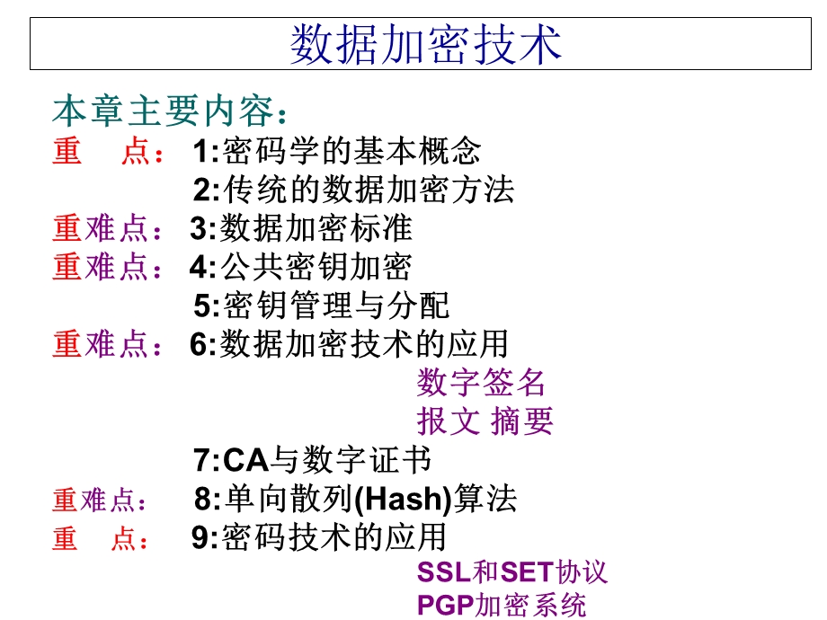 数据加密技术创.ppt_第1页