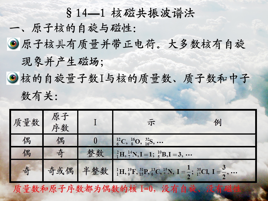 其他仪器分析方法.ppt_第2页