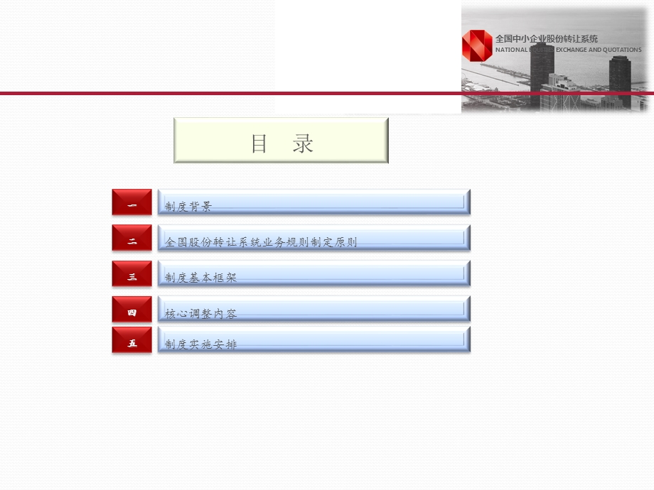 全国股份转让系统制度解读.ppt_第2页