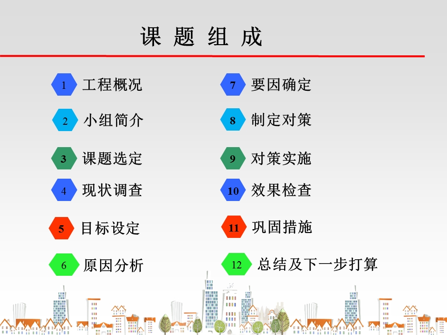 04提高预应力筋定位准确性发布人张立虎.ppt_第2页