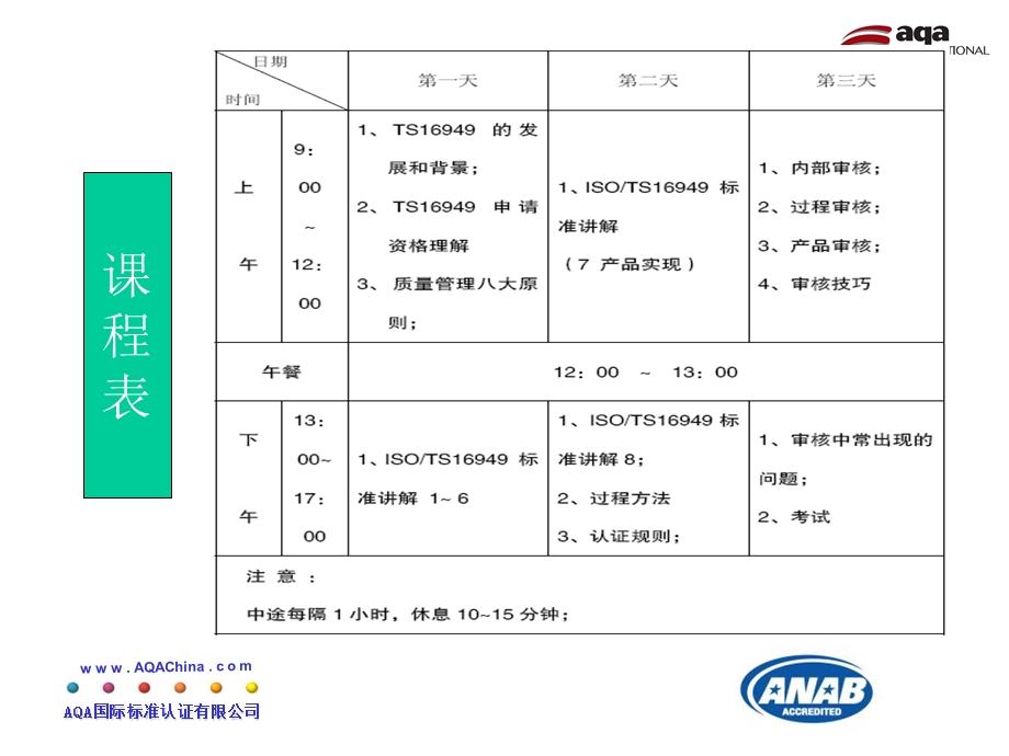 内审员培训教师.ppt_第2页