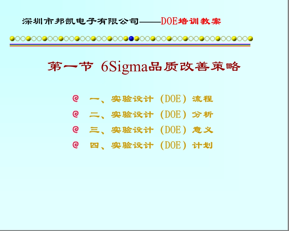 实验设计(DOE)方法培训资料.ppt_第2页