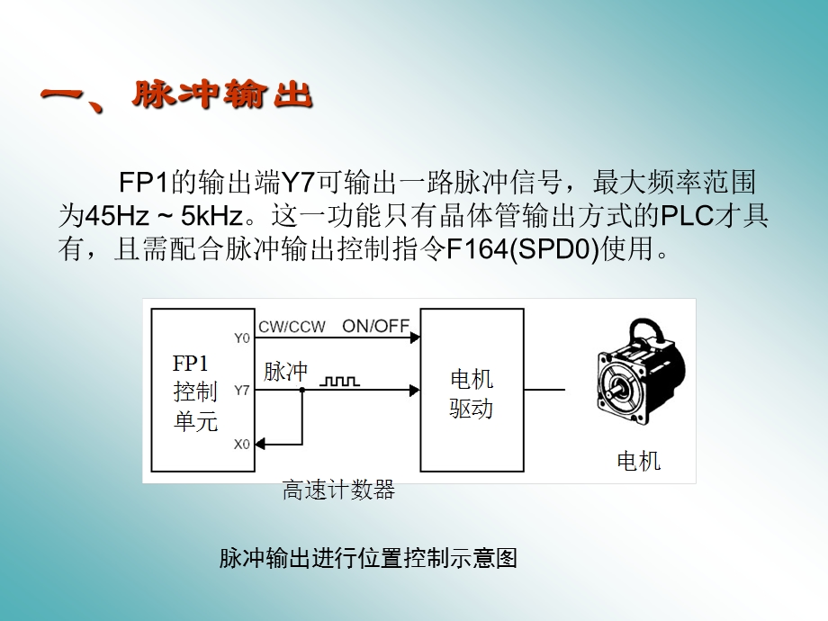 哈工大松下PLC电气控制与组态设计ppt第五章.ppt_第2页