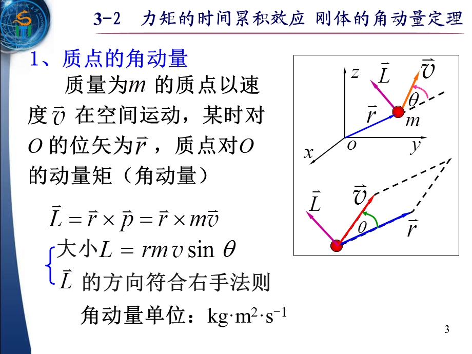 力矩的时间累积效应刚体的角动量定理.ppt_第3页