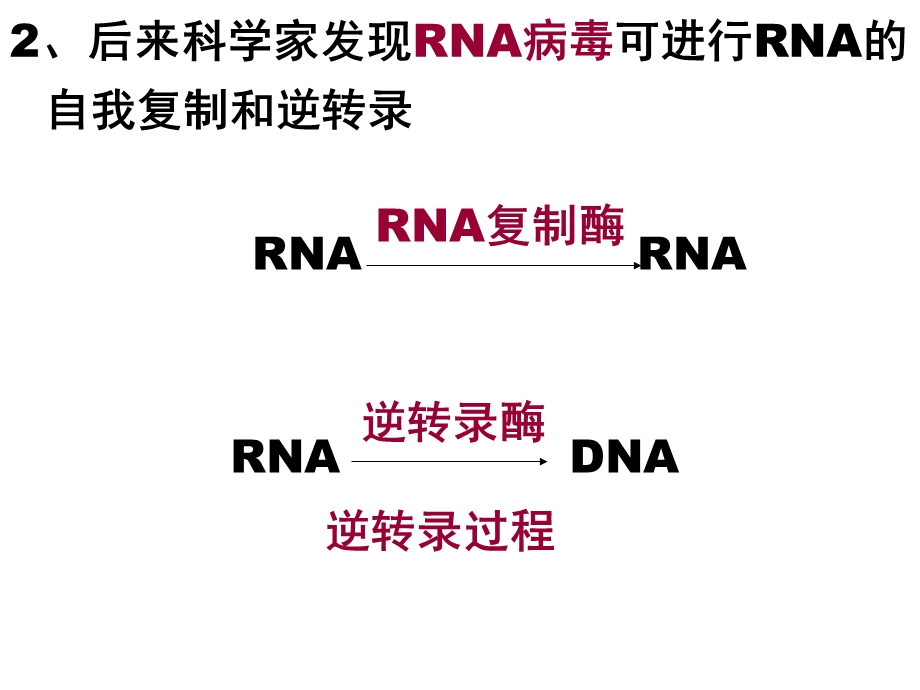 第四章第二节基因对性状的控制.ppt_第3页