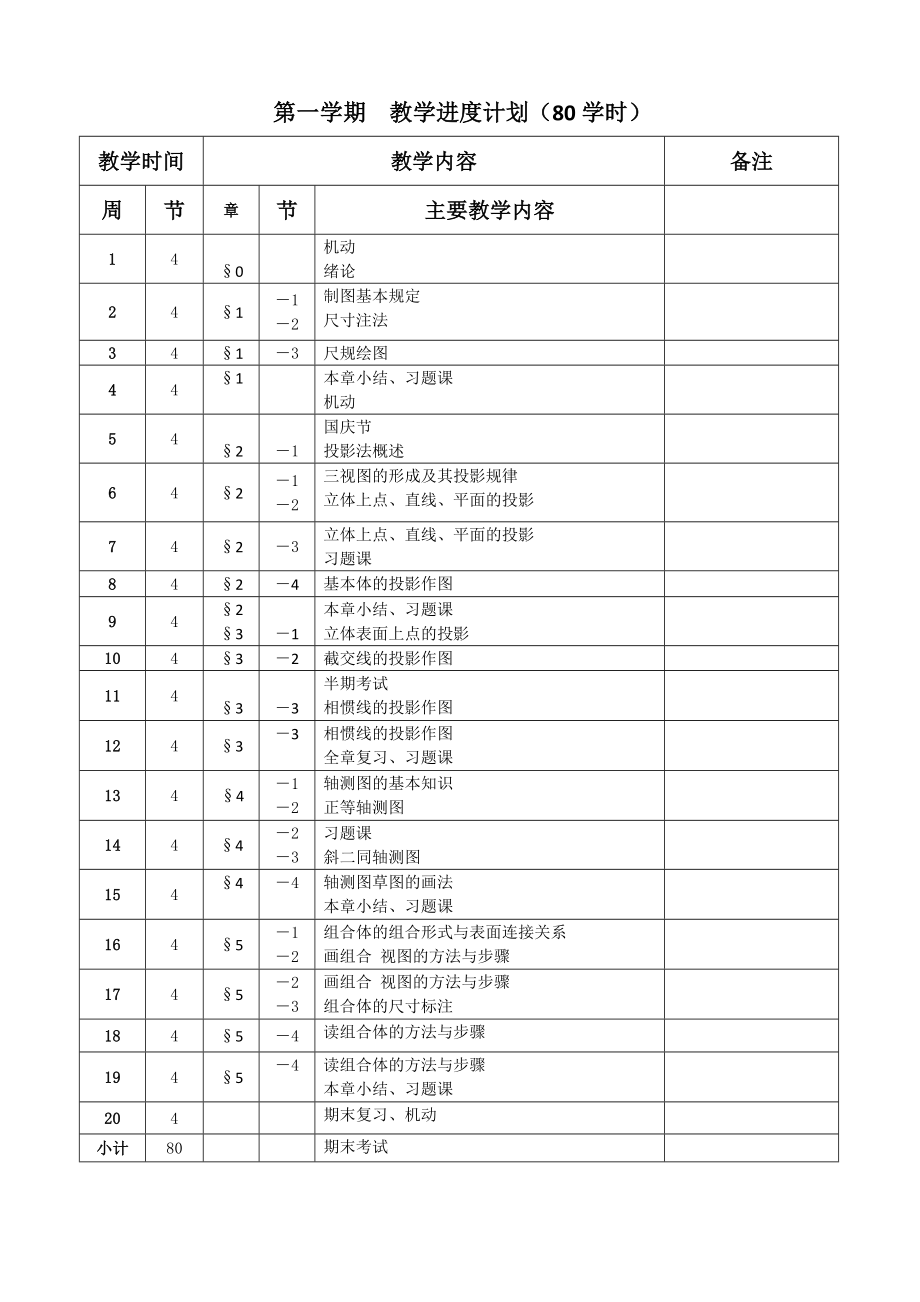 中职学校《机械制图》第一学期全套电子教案(含教学进度计划)(配套教材：劳社版中职统编).doc_第2页