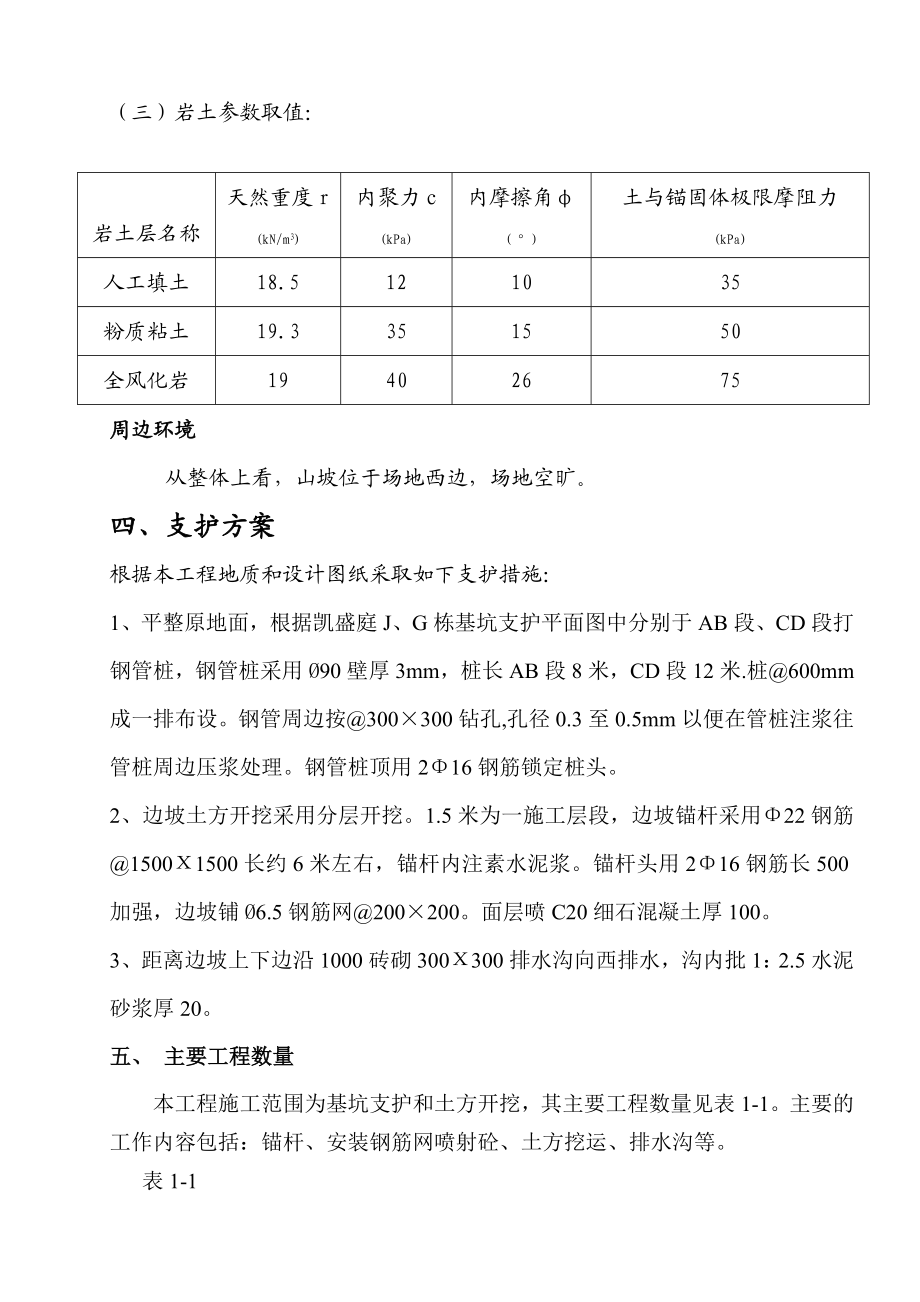 住宅小区地下室基坑支护工程施工方案.doc_第3页