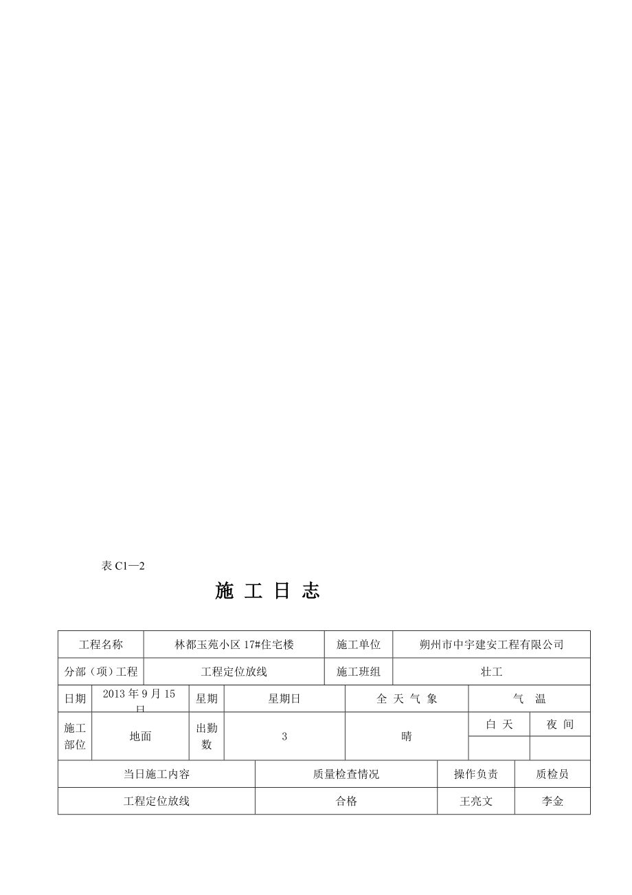 z17住宅楼施工日志.doc_第1页