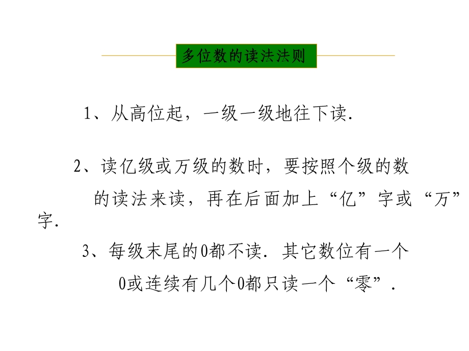 人教版四年级数学上册第一单元整理和复习.ppt_第3页