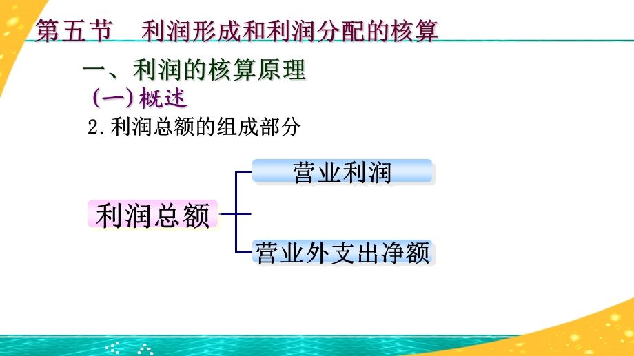 利润的形成与分配的核算.ppt_第3页