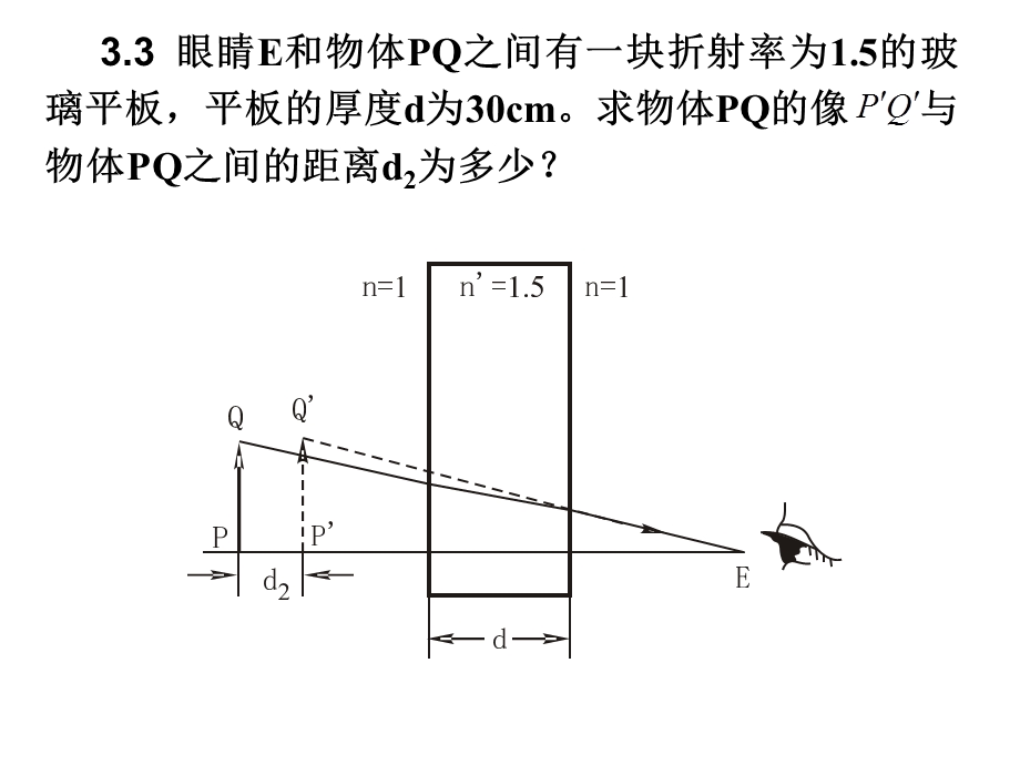 光学第三章习题解答.ppt_第1页