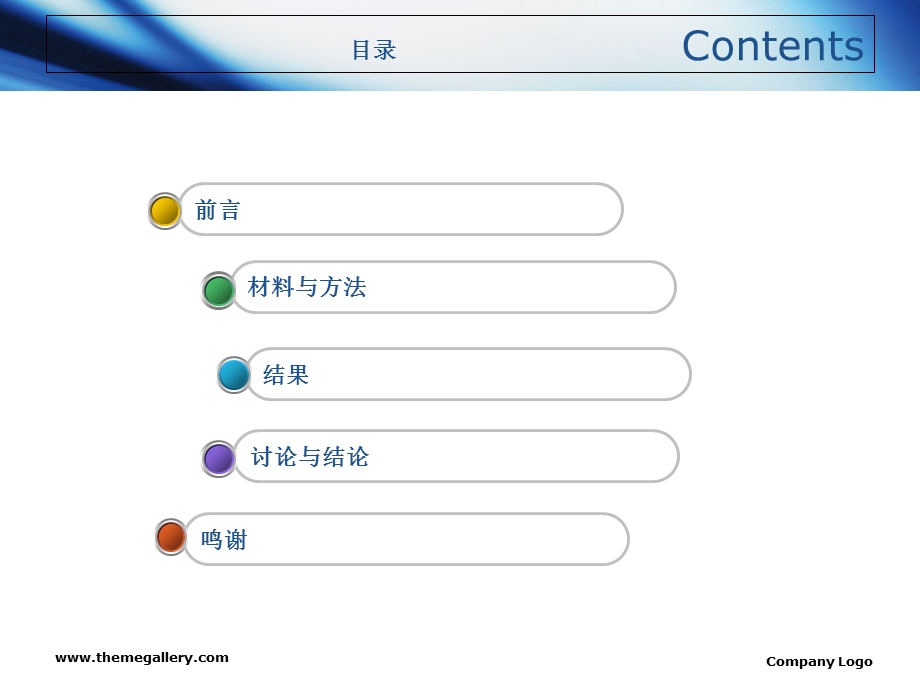 医学检验毕业论.ppt_第2页