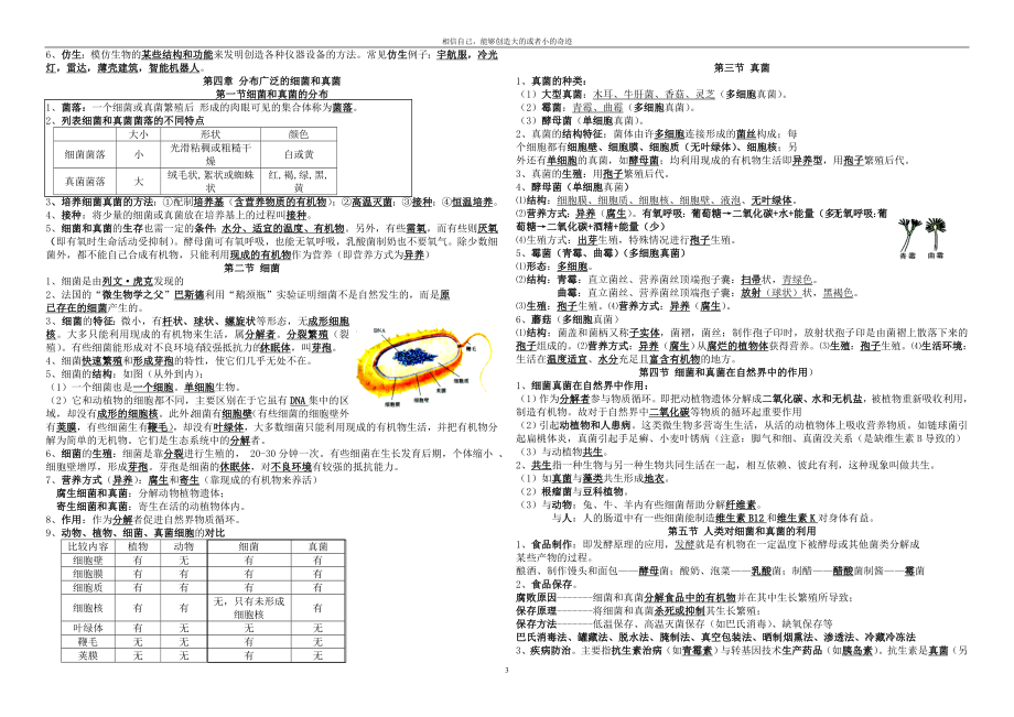 八年级上册生物重点知识点总结复习.doc_第3页